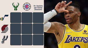 Immaculate Grid Basketball